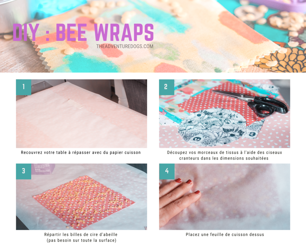 Diy Bee Wraps